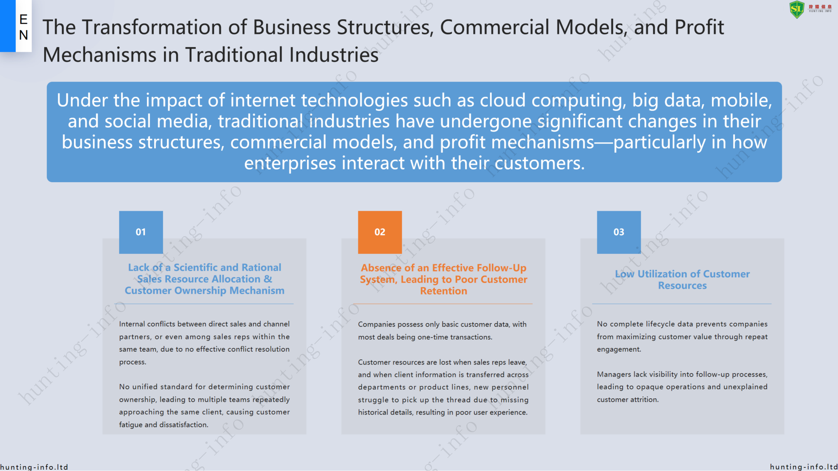 why to select the CRM system